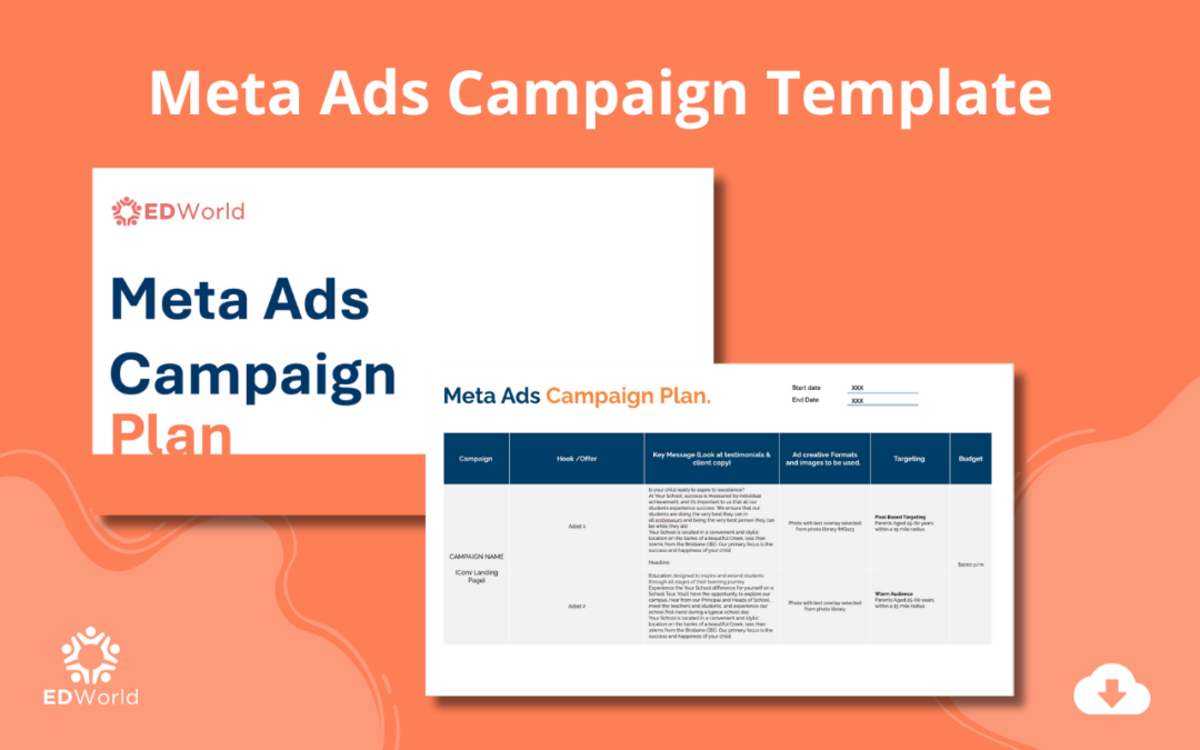 Meta Ads Planning Template